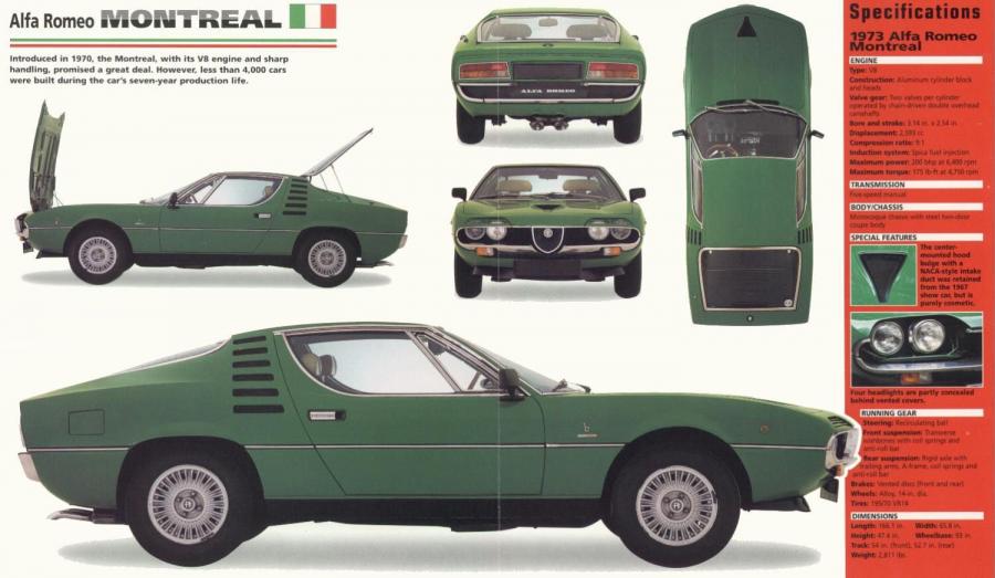 Схема Alfa Romeo Montreal (105.64) 1970 года  (фото 9 из 63)